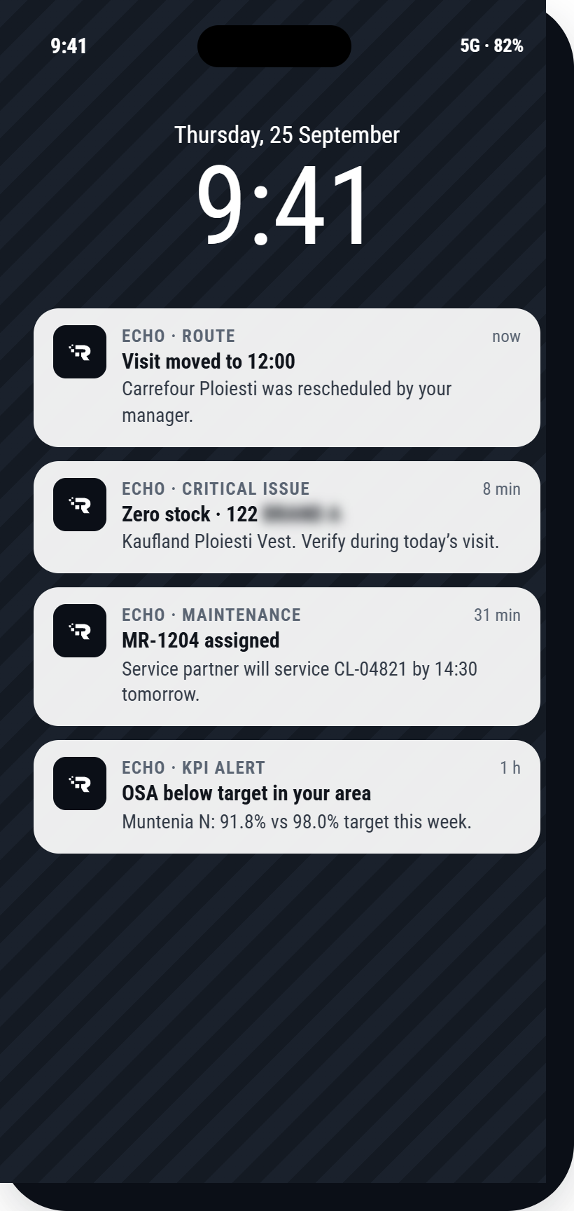 Push notifications